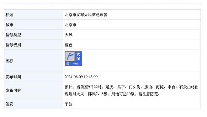 孔德昕：灰熊本赛季还是乐透签剧本 但3连胜展现过去混不吝的劲头